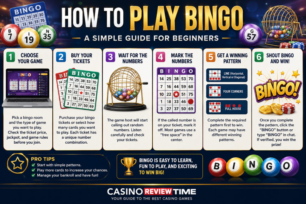 what is bingo