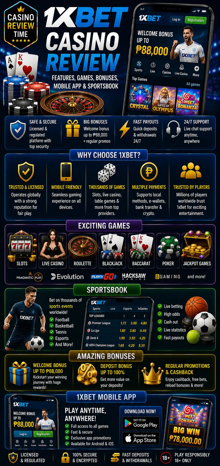 Stake Casino Review 2026