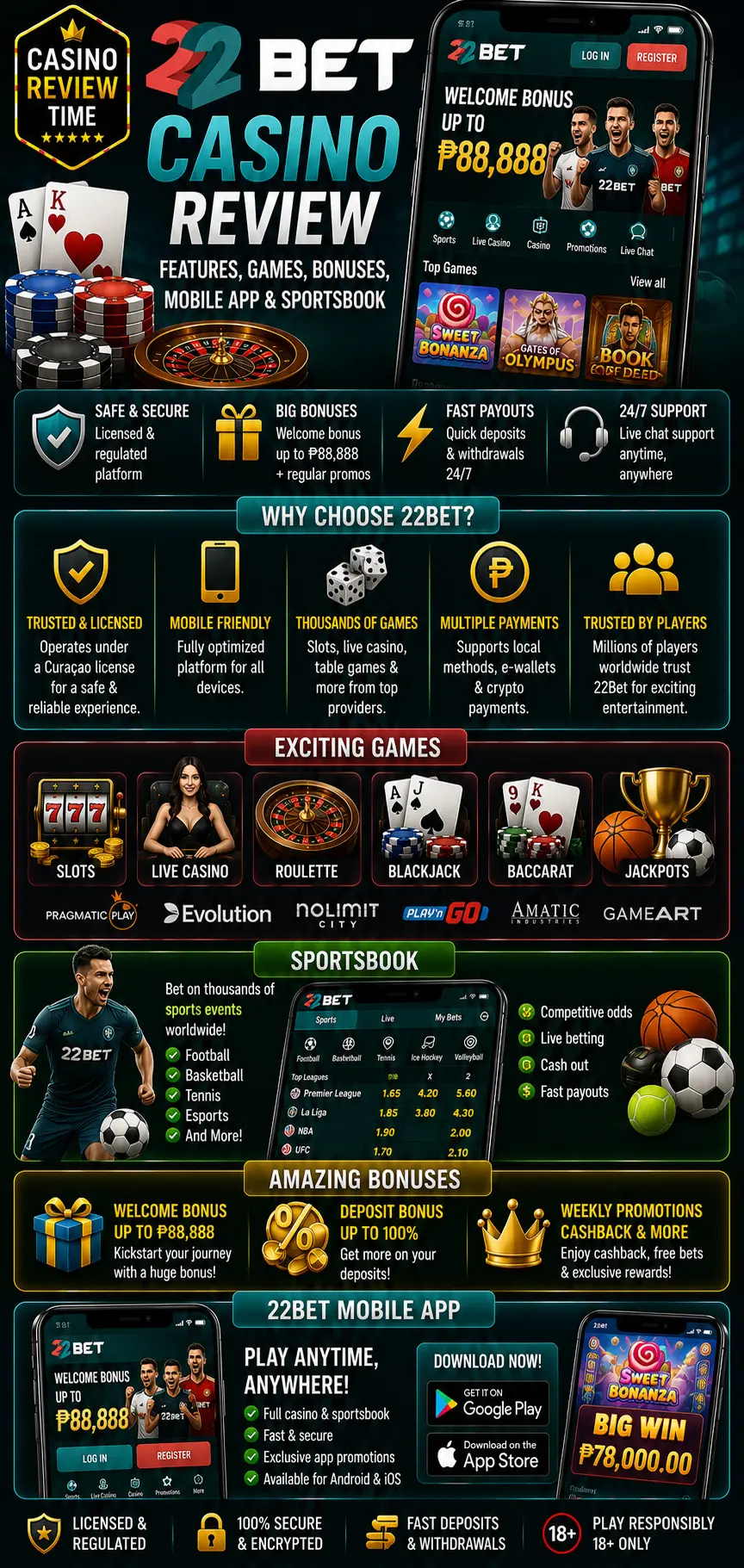 Stake Casino Review 2026