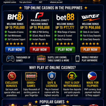 Best Online Casinos in the Philippines (2026 Guide)
