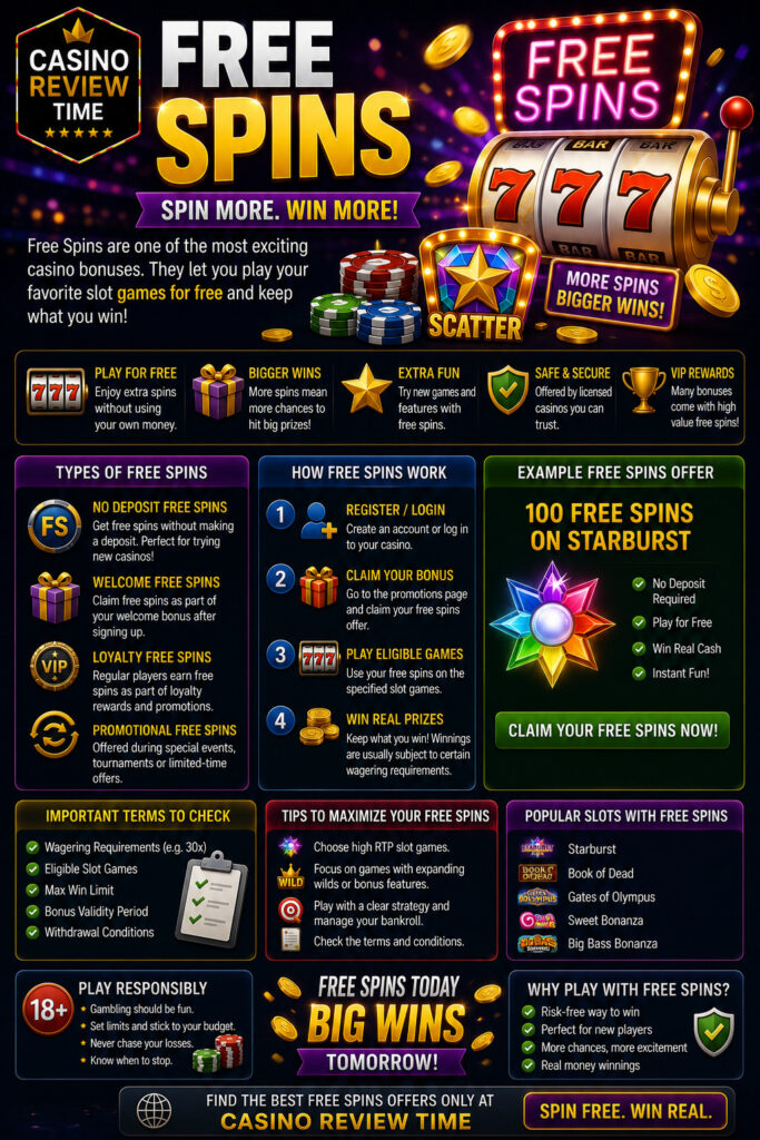 Free Spins