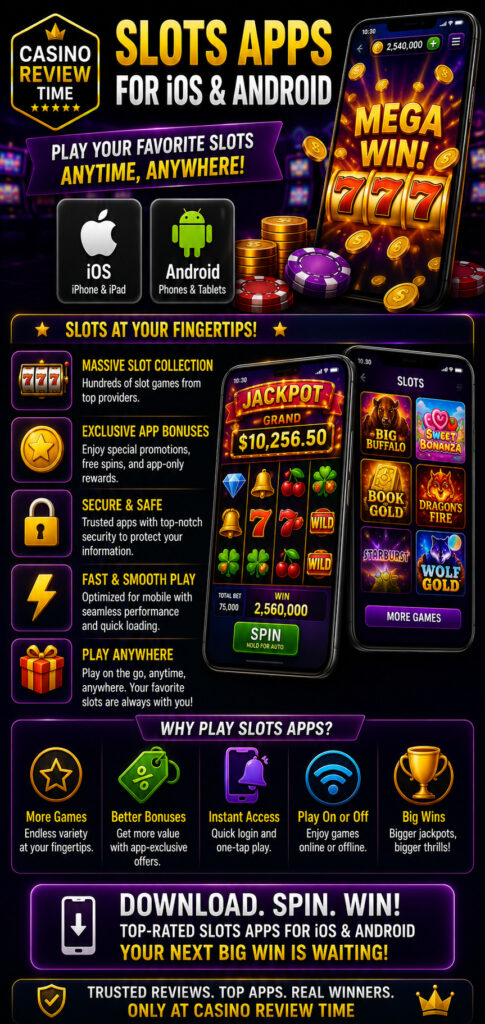 Slots Apps