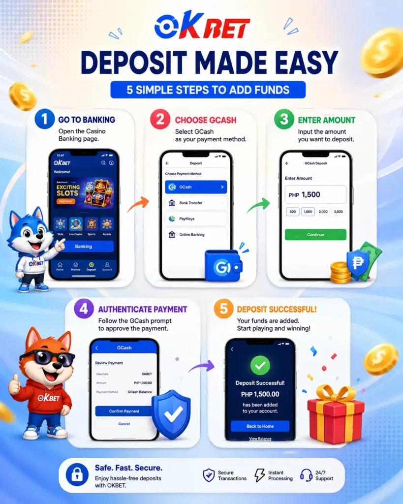 OKBet payment methods Philippines GCash Maya bank transfer